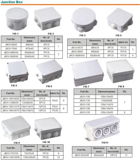 electrical junction box size